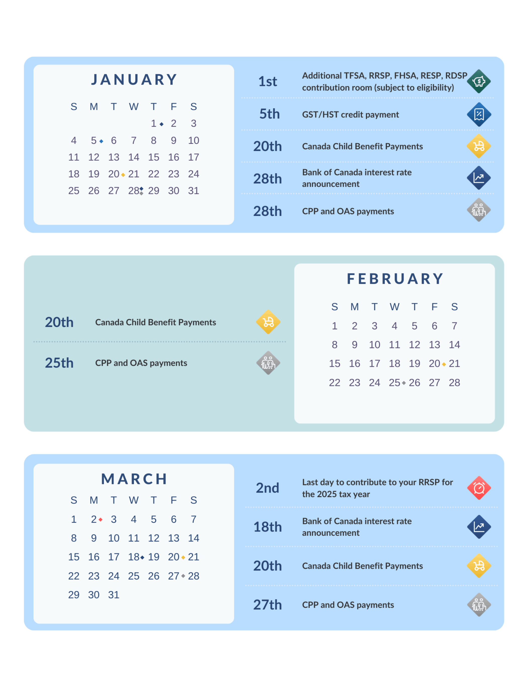 2026-financial-calendar-webster-benefits